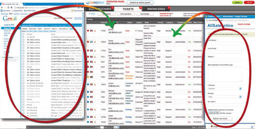 Ticket System Workflow