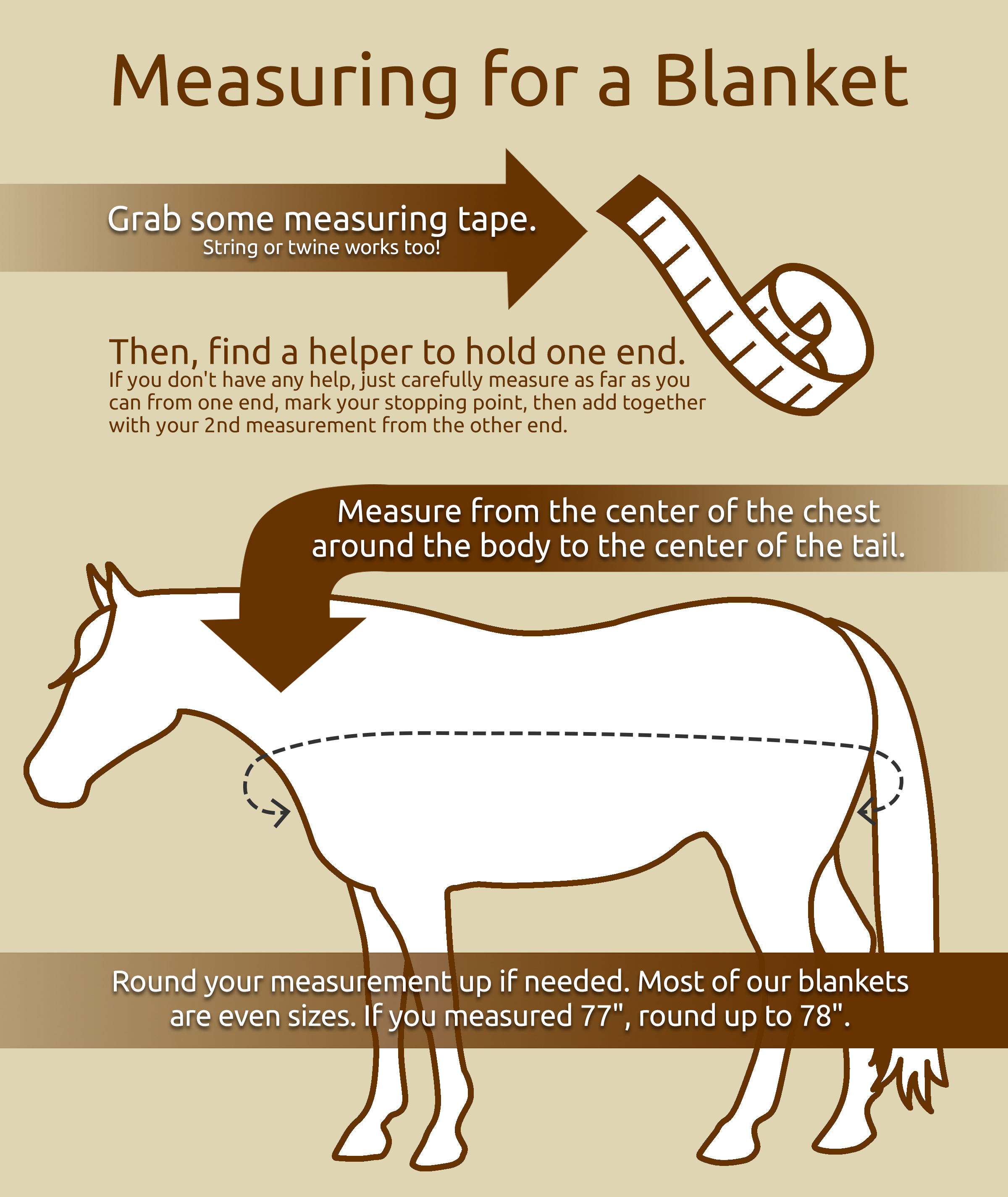 How to measure for a blanket