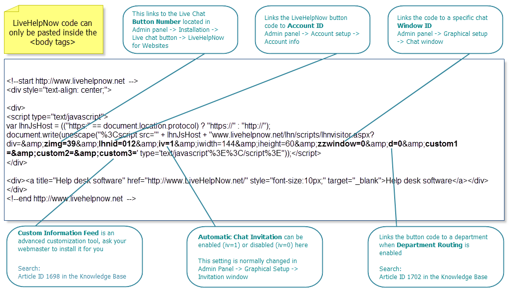 LiveHelpNow Live Chat code breakdown (for geeks)-LiveHelpNow-Knowledgebase