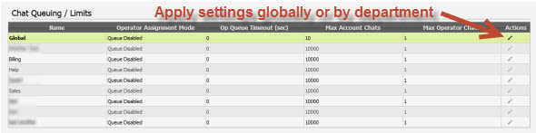 How to setup live chat queuing for call centers-LiveHelpNow-Knowledgebase